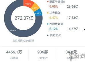 272av,揭秘神秘数字背后的故事